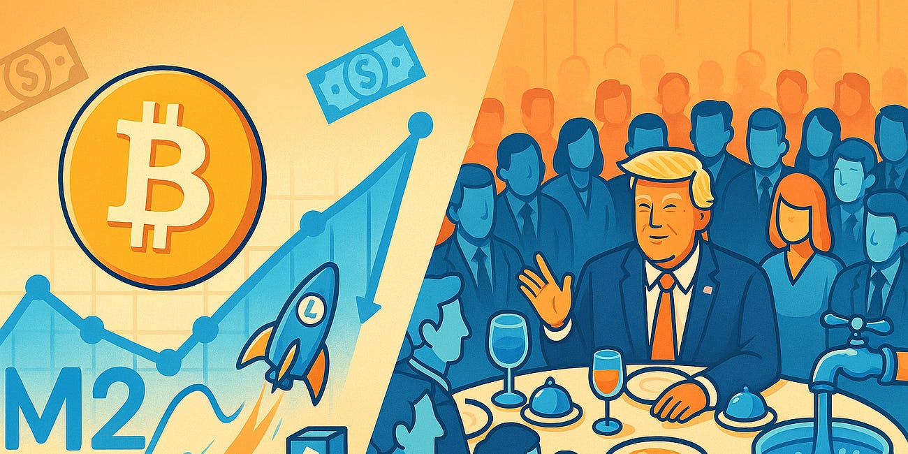 The M2 Global Money Supply Narrative is Wrong. Here is Why! 