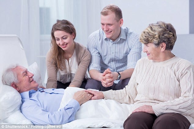People know when they are dying and prefer to be alone | Daily Mail Online