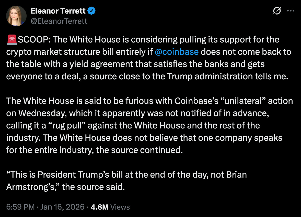 Tariffs & Turmoil - Gold Surges Amid Greenland Standoff, CLARITY Act  Stalls, Fed Power Struggle