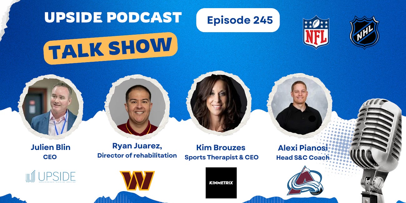 🔥Upside NFL/NHL Group Chat with Alexi Pianosi (Colorado Avalanche/NHL), Kim Brouzes (Kinmetrix), Ryan Juarez (Commanders/NFL) On Concussion Assessment & Management