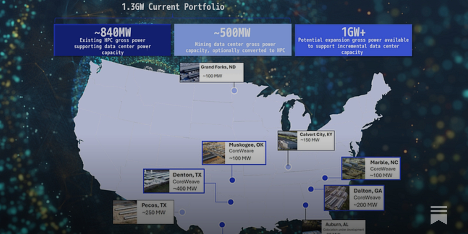 CoreWeave Digs Up Crypto Miner Core Scientific – Merger Arbitrage Mondays