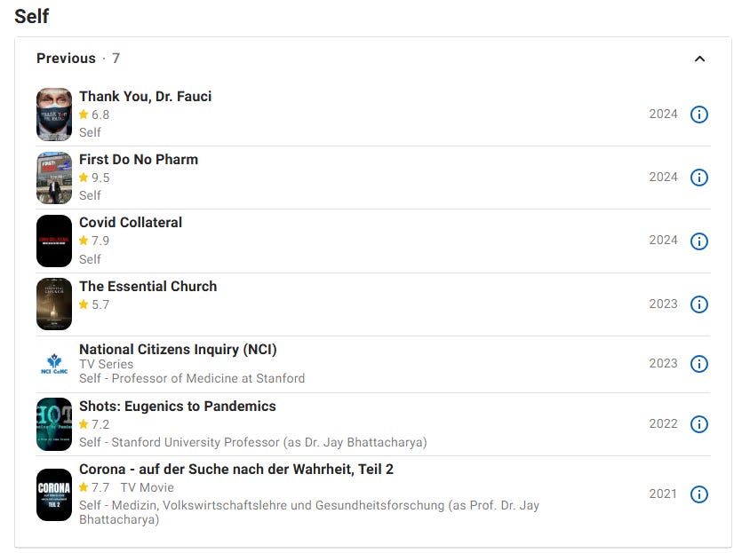 Image: Jay Bhattacharya's IMDb page, featuring appearances in documentaries titled "Thank you Dr. Fauci," "First Do No Pharm," "Covid Collateral," "The Essential Church," "Shots: Eugenics to Pandemics" and some German flick Image: Jay Bhattacharya's IMDb page, featuring appearances in documentaries titled "Thank you Dr. Fauci," "First Do No Pharm," "Covid Collateral," "The Essential Church," "Shots: Eugenics to Pandemics" and some German flick
