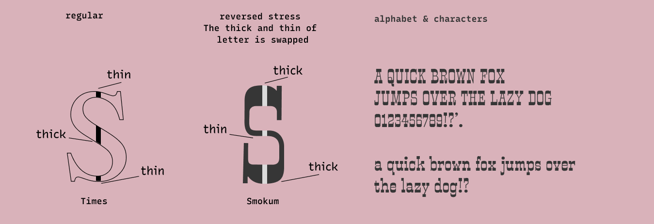 font details