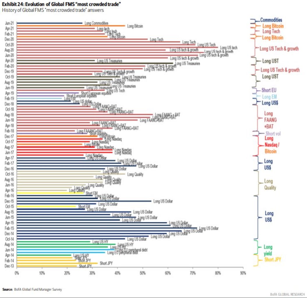 Timeline

Description automatically generated