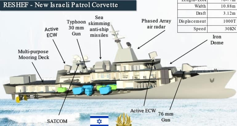 Reshef corvette
