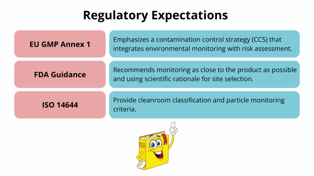 Regulatory-Expectations-in-risk-assessment-for-environmental-monitoring Regulatory-Expectations-in-risk-assessment-for-environmental-monitoring