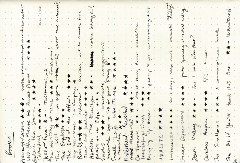 a list of books with star ratings