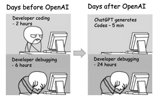 A meme about AI not being that good.