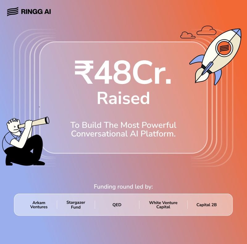 Ringg Google’s new voice ai acquisition, Inworld’s new TTS, Shunya Lab’s new ...
