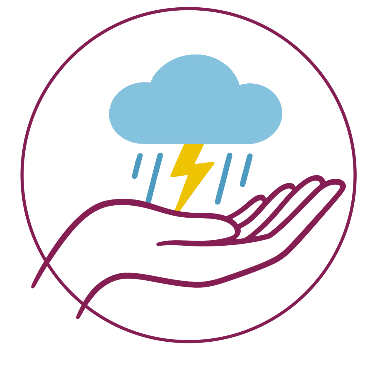 The Weather Front Model