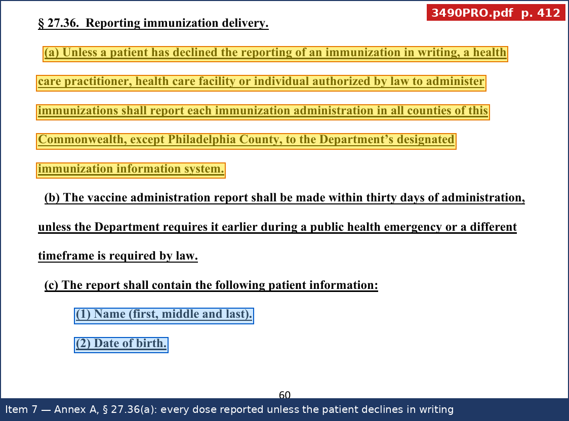 21_item7_Annex_p412_27_36_registry_mandate.png