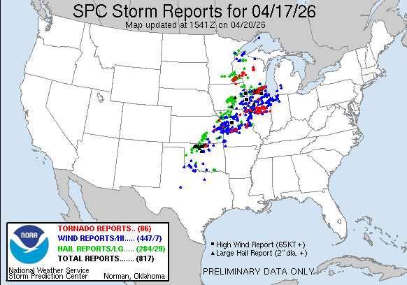 260417_rpts Reports Graphic