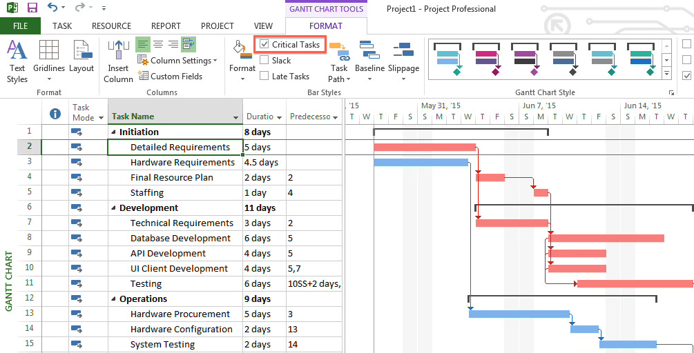 Screenshot showing a Project Management software
