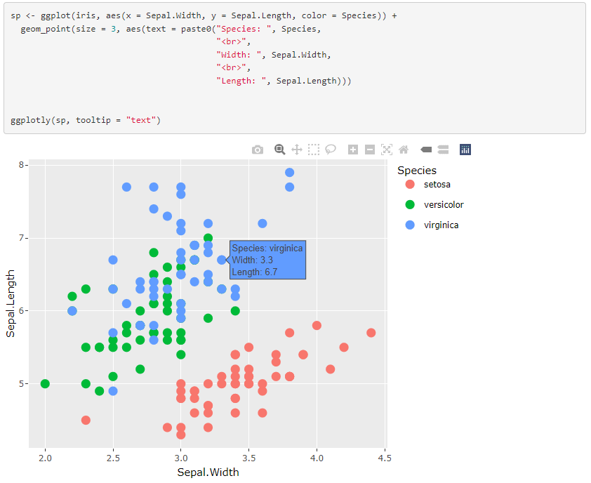 ggplot2 + plotly: Simply animate your ggplot2 graphs by utilizing one ...