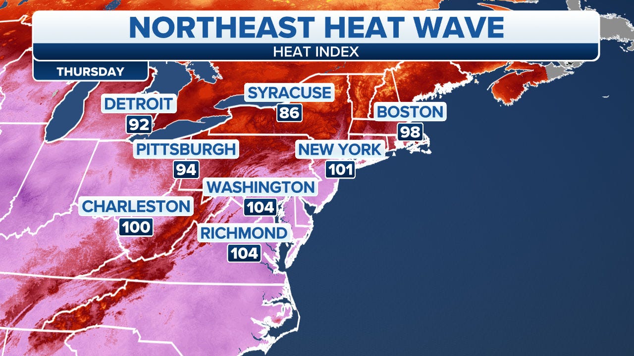 NYC preparing for year's first official heat wave