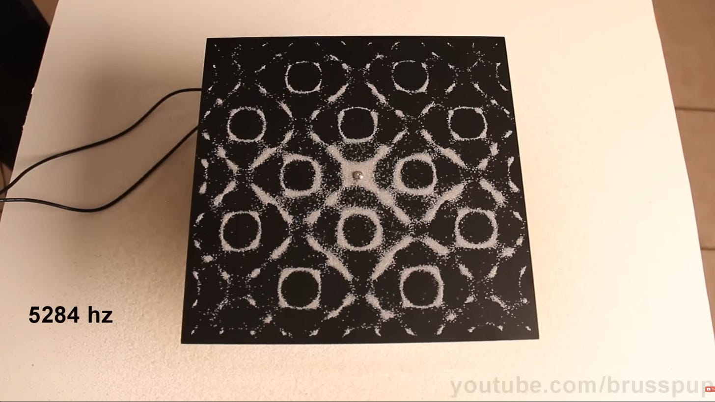 A Chladni plate vibrating at 5284 Hz with sand on it gathering into repeating geometric shapes. A Chladni plate vibrating at 5284 Hz with sand on it gathering into repeating geometric shapes.