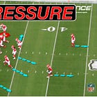 Utilizing Corner Blitzes Against Condensed Sets