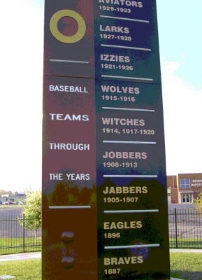 wichitateams