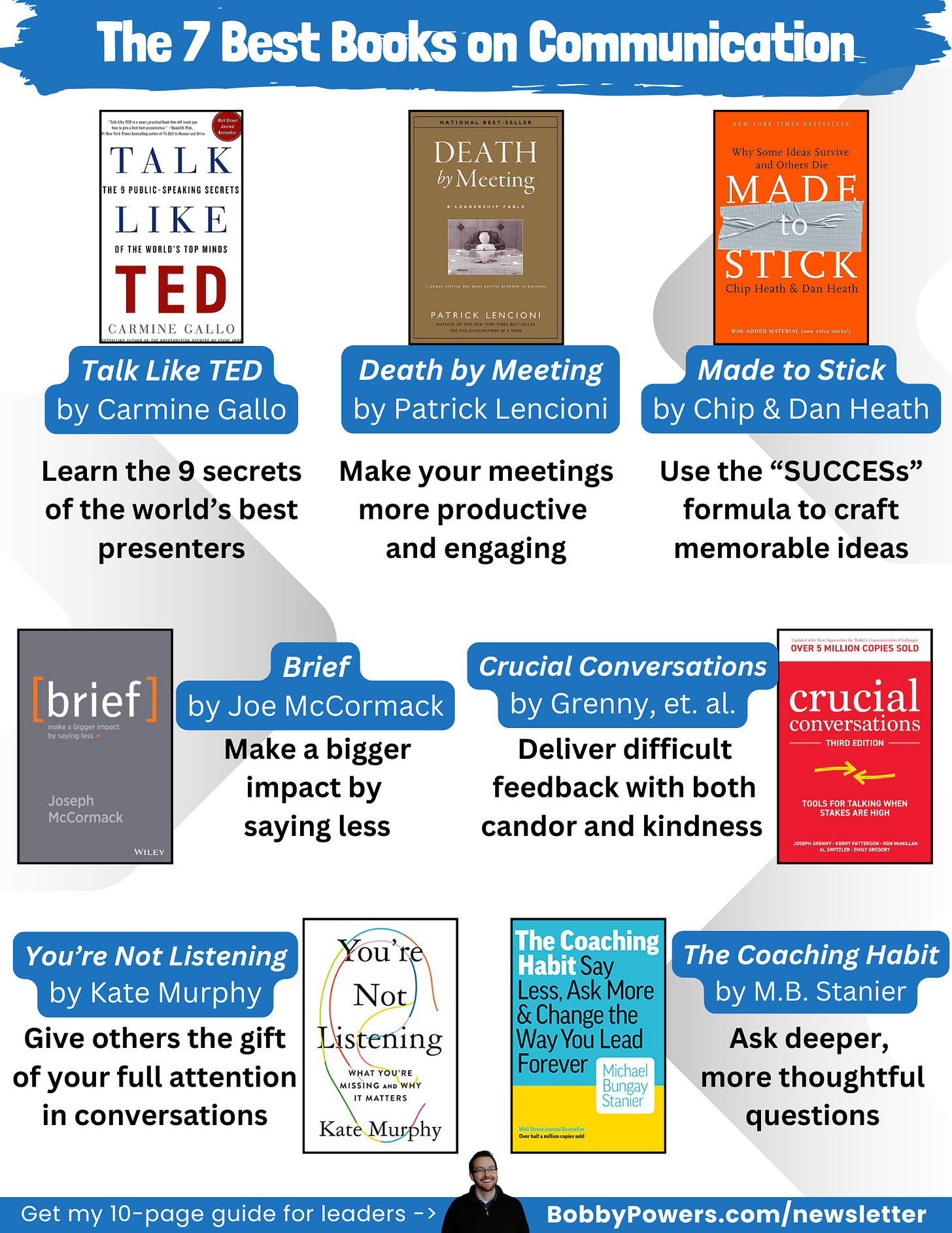 7 Best Books on Communication