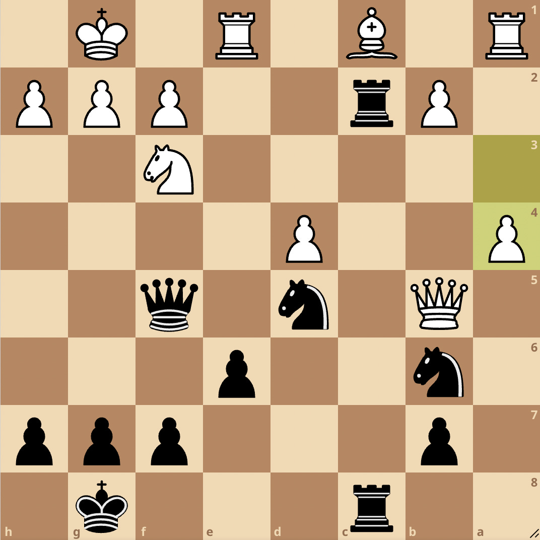 2r3k1/1p3ppp/1n2p3/1Q1n1q2/P2P4/5N2/1Pr2PPP/R1B1R1K1 b - - 0 23