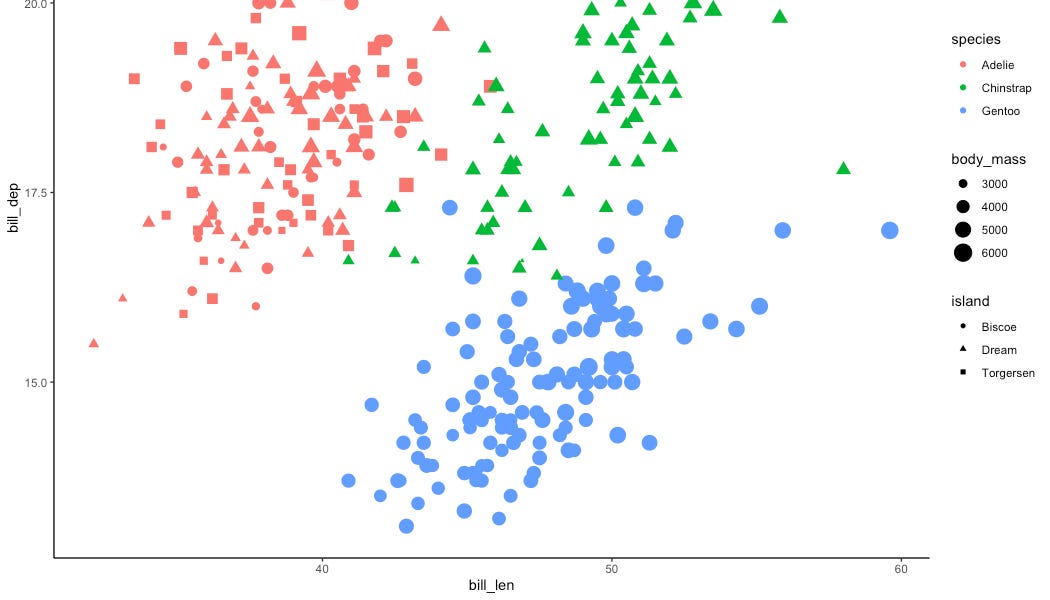 R 4.5.0 and Bioconductor 3.21 - by Stephen Turner