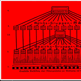 Towards a Revolutionary Union Movement, Part 2: Dual Power