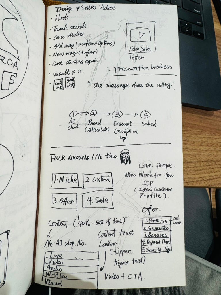 A notepad beats a research pipeline when the point is to do the thinking yourself. A notepad beats a research pipeline when the point is to do the thinking yourself.
