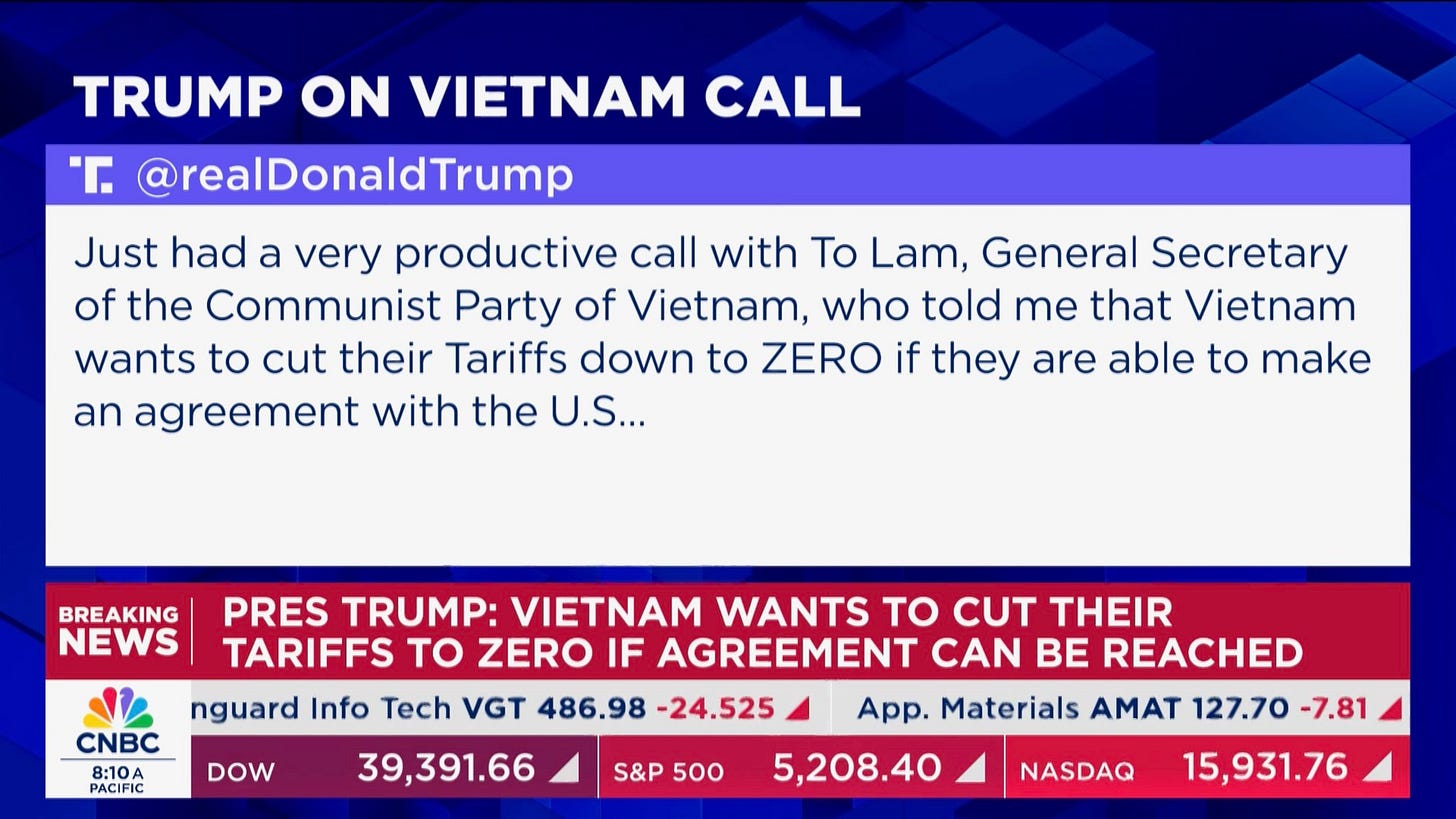 May be an image of text that says 'TRUMP O VIETNAM CALL ፒ @realDonaldTrump Just had a very productive call with To Lam, General Secretary of the Communist Party of Vietnam, who told me that Vietnam wants to cut their Tariffs down to ZERO if they are able to make an agreement with the U.S... BREAKING NEWS PACIFIC DOW PRES TRUMP: VIETNAM WANTS TO CUT THEIR TARIFFS tO ZERO IF AGREEMENT CAN BE REACHED nguard Info Tech VGT 486.98 -24.525 App. Materials AMAT 127.70 -7.81 39,391.66 S&P 500 5,208.40 NASDAQ 15,931.76' May be an image of text that says 'TRUMP O VIETNAM CALL ፒ @realDonaldTrump Just had a very productive call with To Lam, General Secretary of the Communist Party of Vietnam, who told me that Vietnam wants to cut their Tariffs down to ZERO if they are able to make an agreement with the U.S... BREAKING NEWS PACIFIC DOW PRES TRUMP: VIETNAM WANTS TO CUT THEIR TARIFFS tO ZERO IF AGREEMENT CAN BE REACHED nguard Info Tech VGT 486.98 -24.525 App. Materials AMAT 127.70 -7.81 39,391.66 S&P 500 5,208.40 NASDAQ 15,931.76'