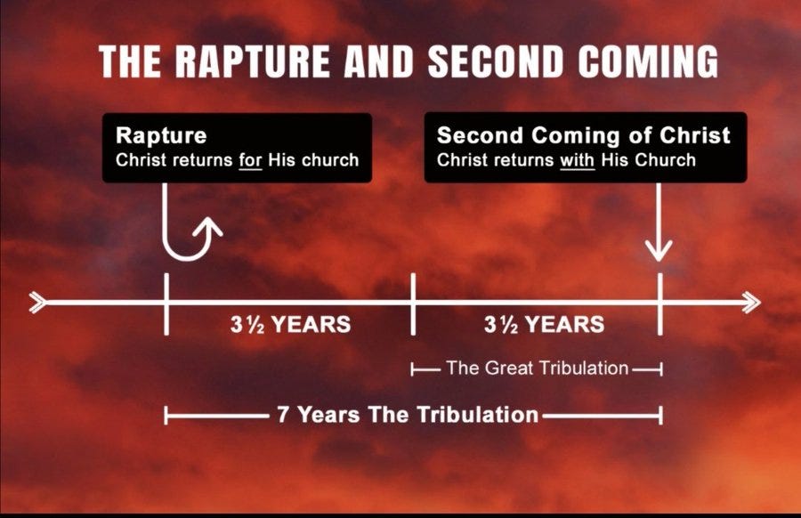 FollowingJesus (@nutsaboutjesus): 