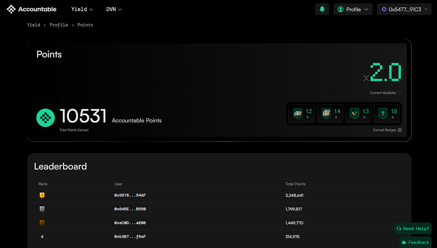 Accountable’s YieldApp Point Dashboard Accountable’s YieldApp Point Dashboard