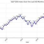 Mi Lucha por la Responsabilidad: Lo que Aprendí Cuando Ni Siquiera Pude Terminar Este Post