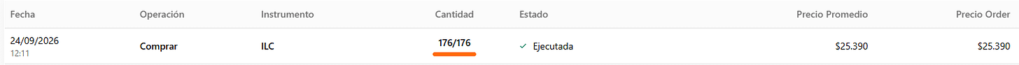 Screenshot of buying ILC in my broker