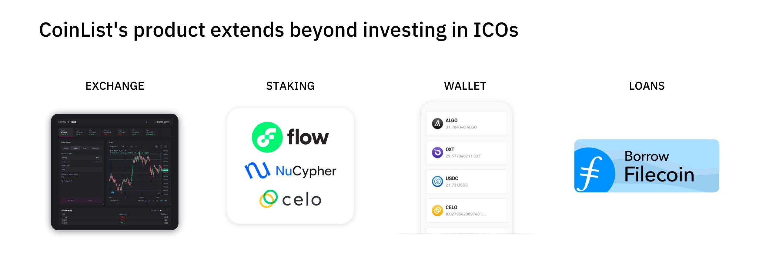 AngelList: A Venture Constellation - by Mario Gabriele