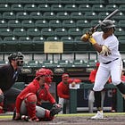 Scouting the Pirates system 2025: Best power tool