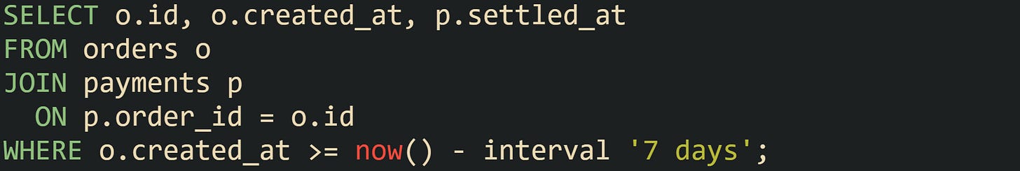 SELECT o.id, o.created_at, p.settled_at FROM orders o JOIN payments p ON p.order_id = o.id WHERE o.created_at >= now() - interval '7 days'; SELECT o.id, o.created_at, p.settled_at FROM orders o JOIN payments p ON p.order_id = o.id WHERE o.created_at >= now() - interval '7 days';
