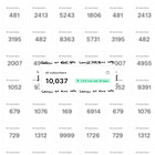 10k subscribers and one giant lesson