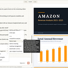 Claude Cowork: The Ultimate Guide for PMs
