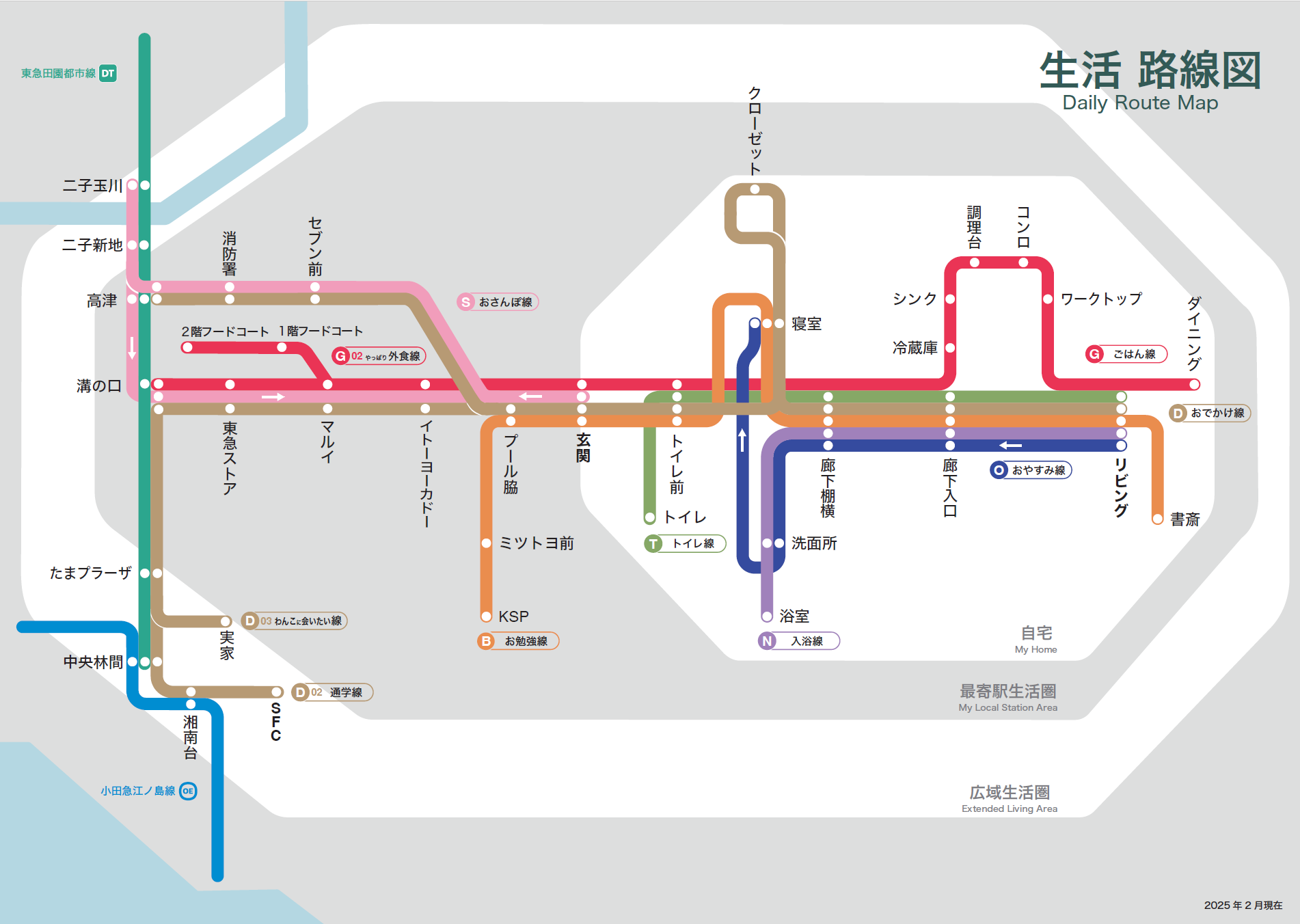 地図 視点とデザイン 地図 視点とデザイン | マイケル・サウスワース、スーザン