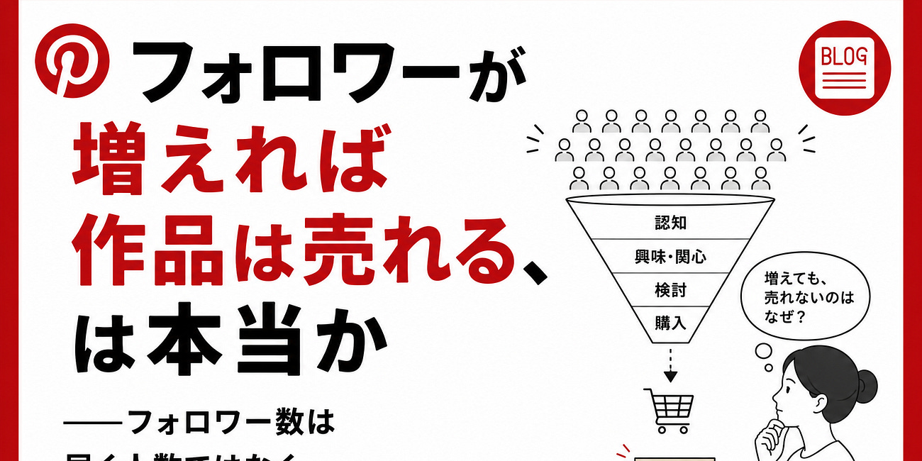 フォロワーが増えれば作品は売れる、は本当か