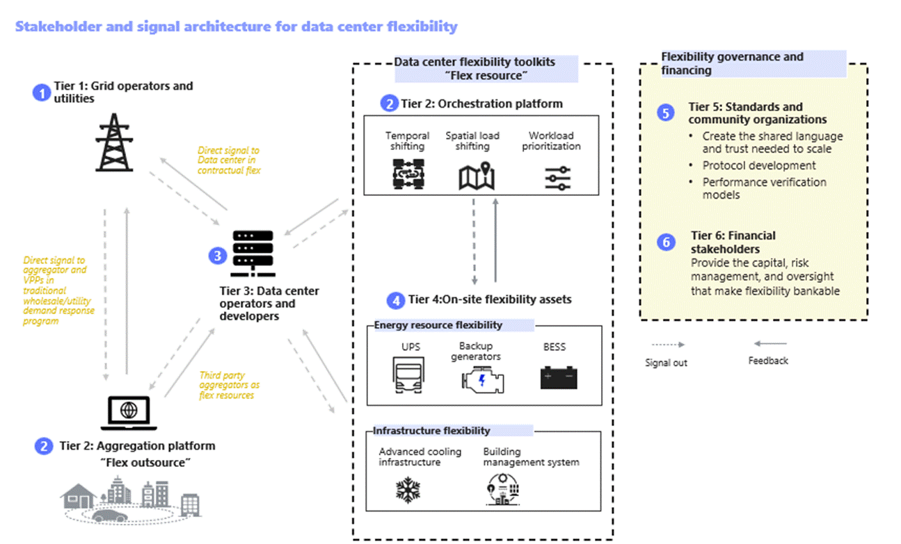 A screenshot of a computer

AI-generated content may be incorrect.