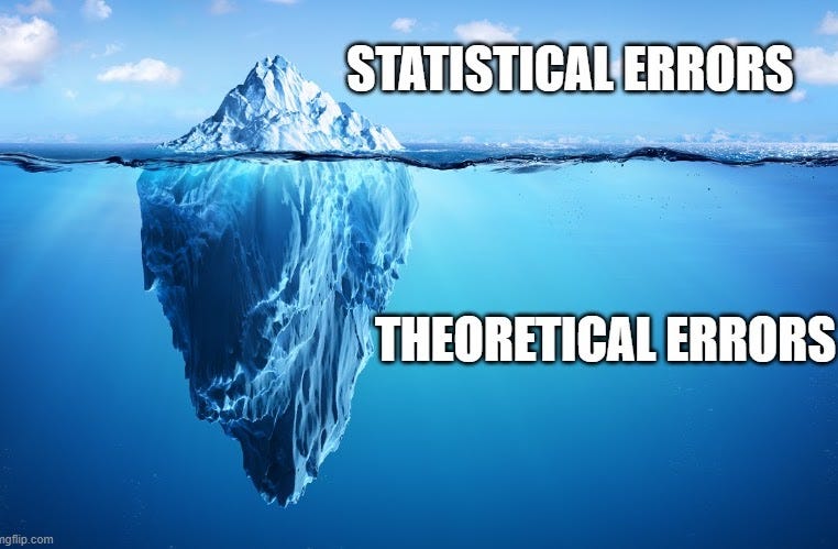 Statistical errors can be much smaller than theoretical errors Statistical errors can be much smaller than theoretical errors