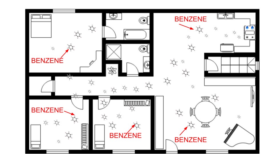 Benzene: The Toxic Chemical in Both Gas Stoves and Cigarette Smoke