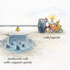 Chapter 2: The Barbell Strategy