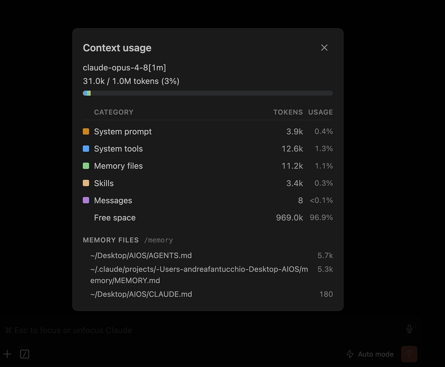 Esempio di contesto in Visual Studio Code leggibile con il comando /context Esempio di contesto in Visual Studio Code leggibile con il comando /context