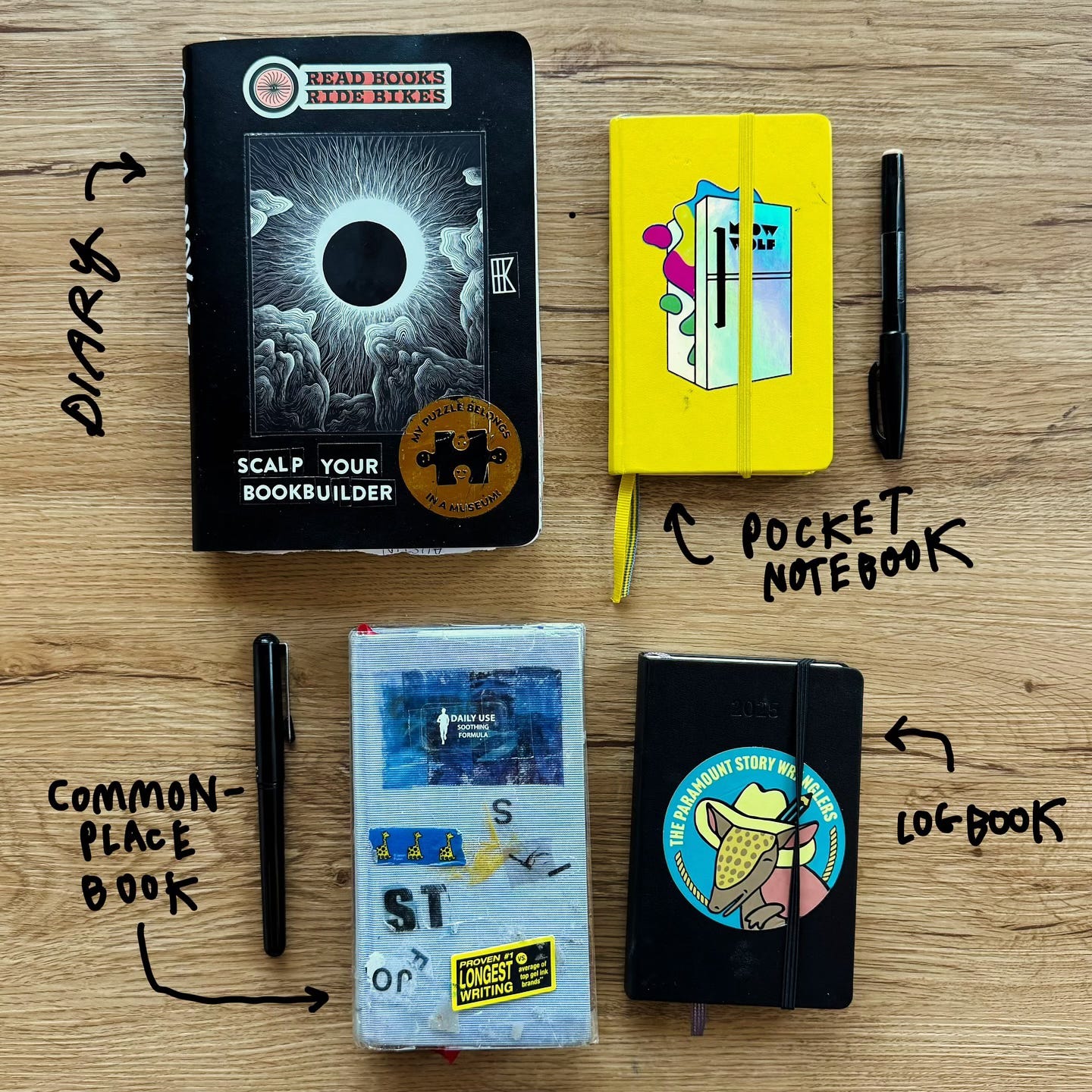 My Note Books My 4 notebooks - Austin Kleon