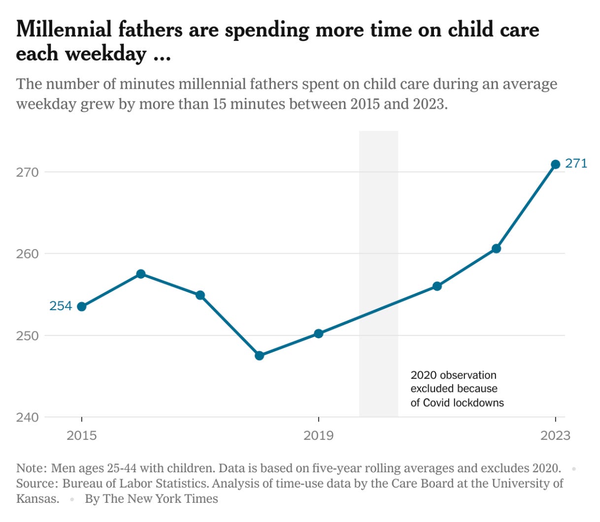 A graph with a line and a blue line
AI-generated content may be incorrect. A graph with a line and a blue line
AI-generated content may be incorrect.