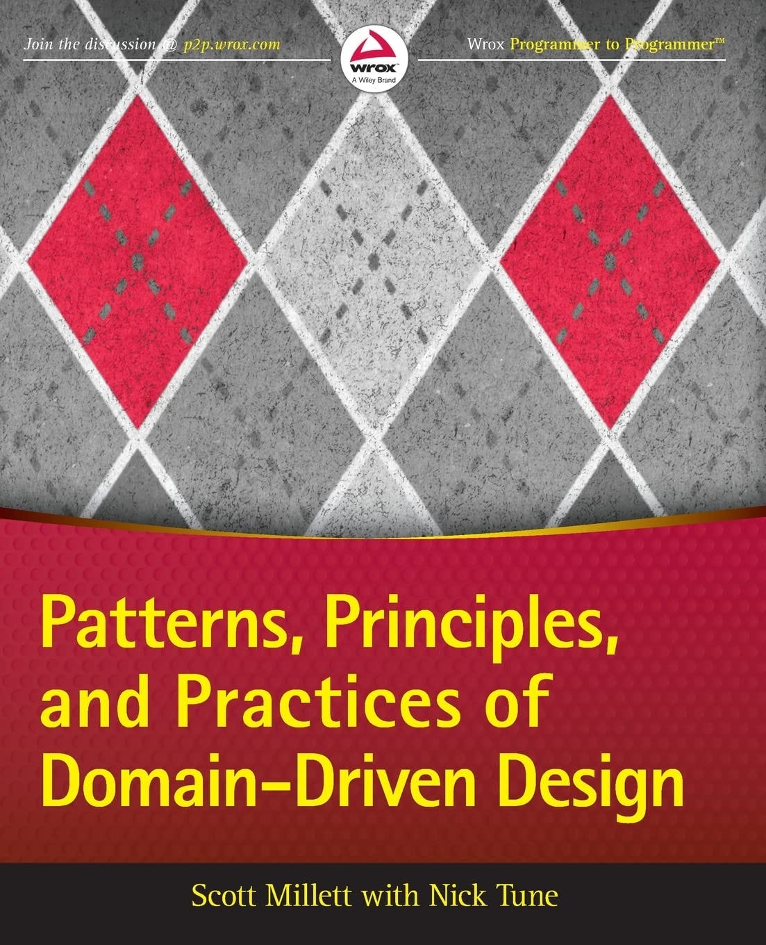 Patterns, Principles, and Practices of Domain-Driven Design : Millett, Scott, Tune, Nick: Amazon.pl: Książki Patterns, Principles, and Practices of Domain-Driven Design : Millett, Scott, Tune, Nick: Amazon.pl: Książki