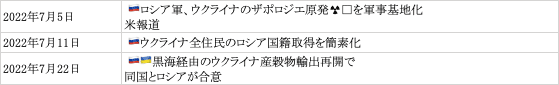 画像 画像
