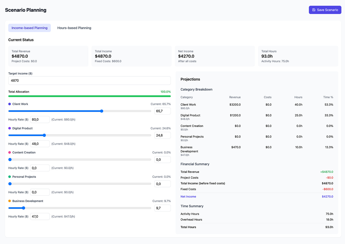 GoalSync - The Life Design Simulation Tool