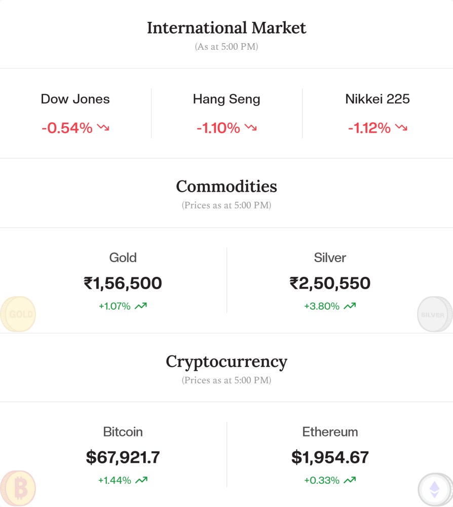 Article content Article content